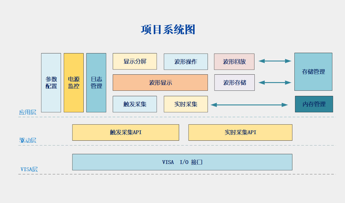 石家庄德航嘉业科技设计