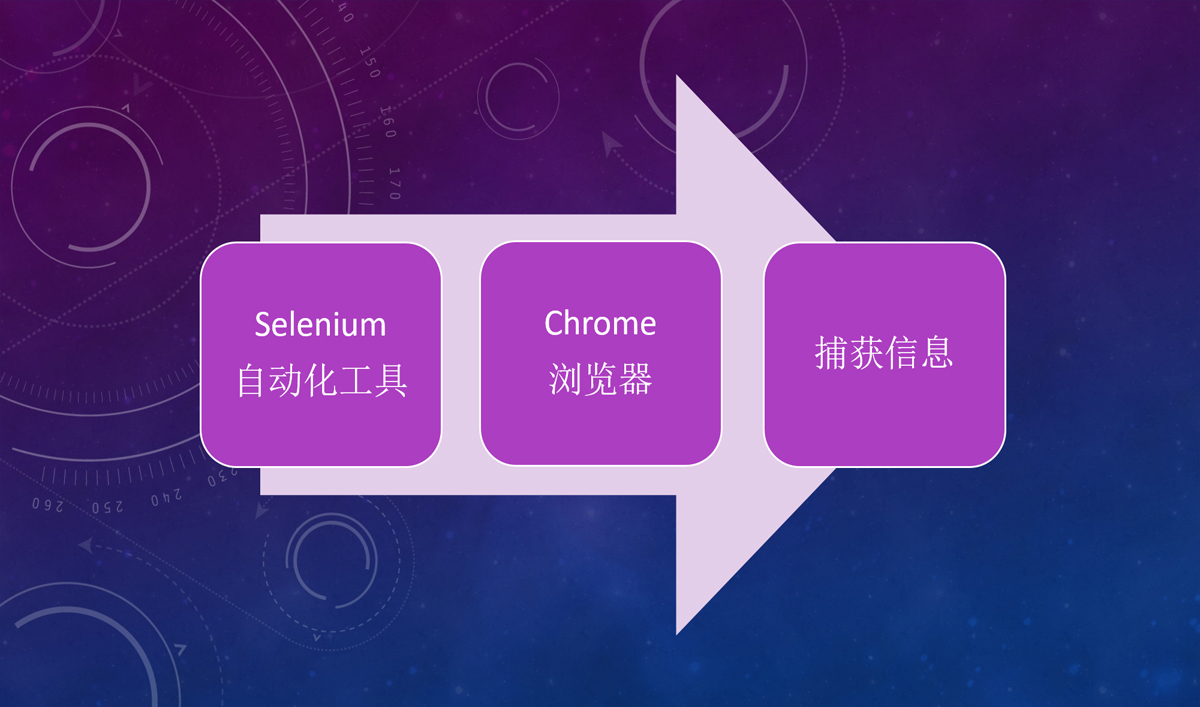 石家庄德航嘉业科技设计