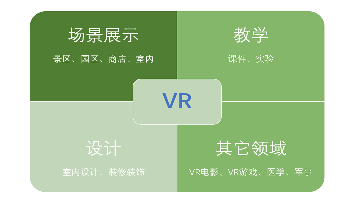 石家庄德航嘉业科技设计